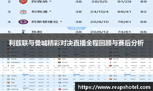 利兹联与曼城精彩对决直播全程回顾与赛后分析